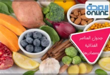 جدول العناصر الغذائية ومصادرها